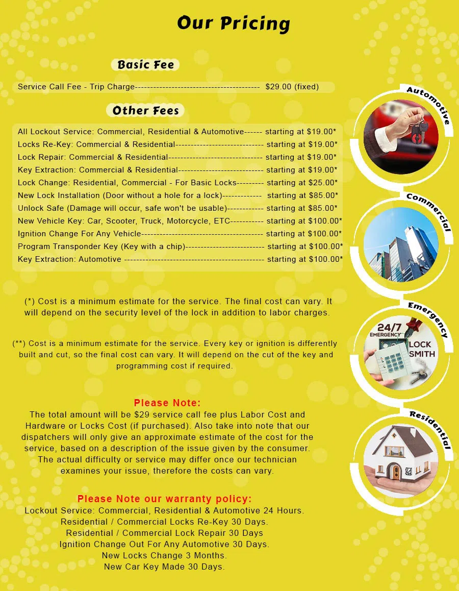 Jacksonville Advantage Locksmith Jacksonville, FL 904-853-7693